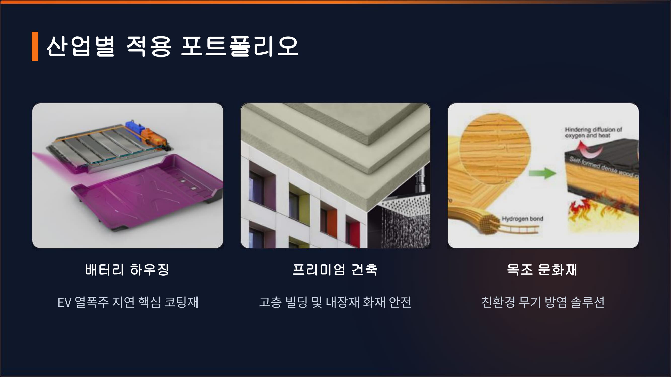 산업별 적용 포트폴리오