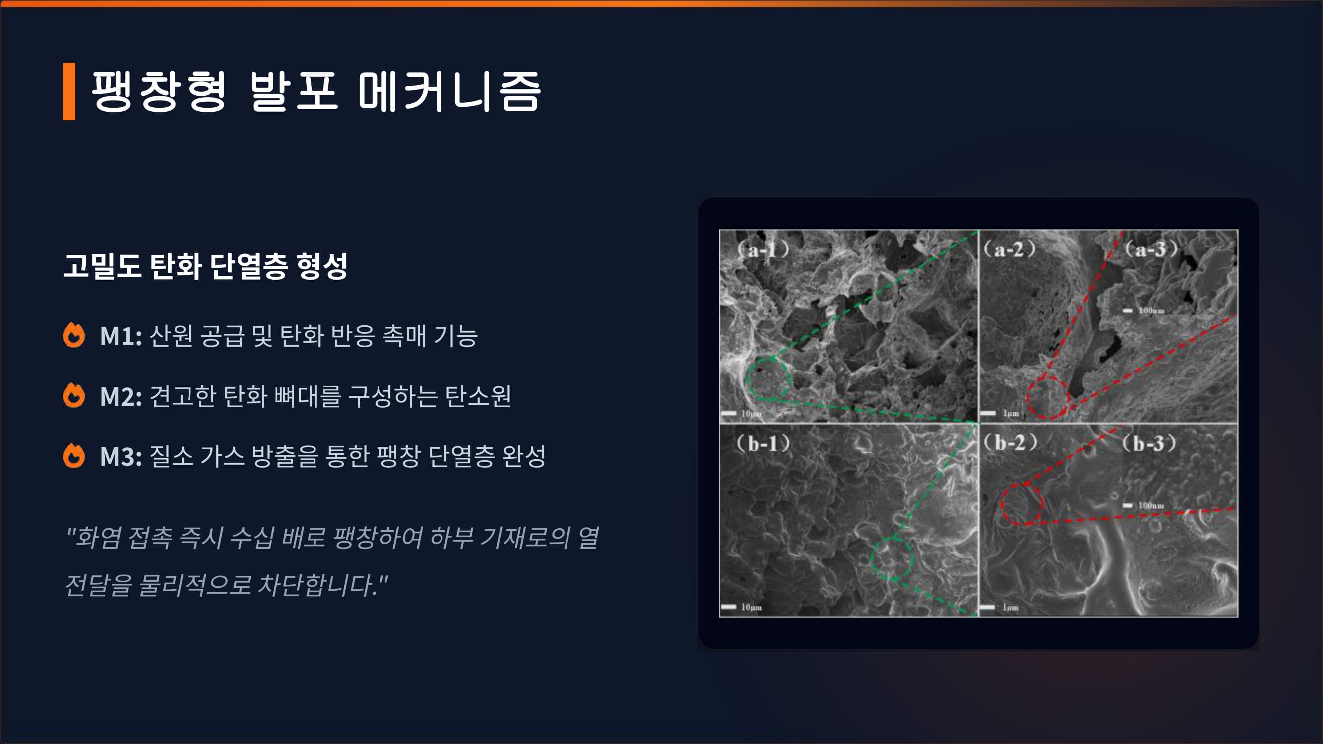 팽창형 발포 메커니즘